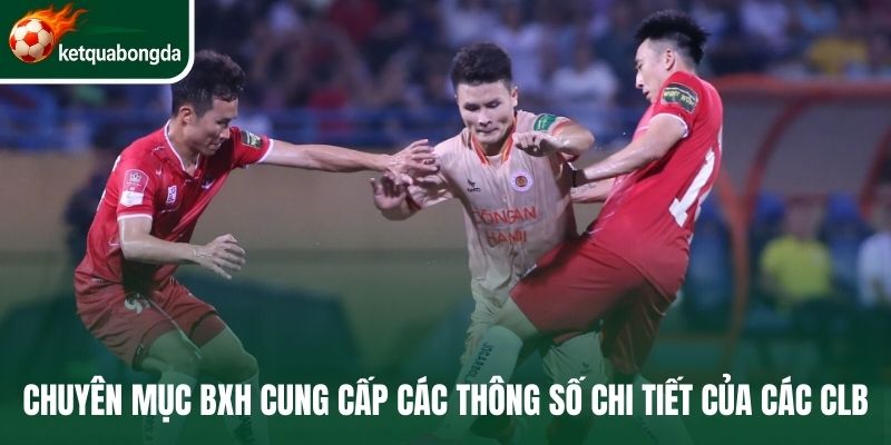 Chuyên mục Bảng xếp hạng bóng đá cung cấp các thông số chi tiết của các CLB