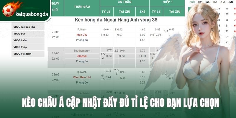 Kèo châu Á cập nhật đầy đủ tỉ lệ cho bạn lựa chọn 