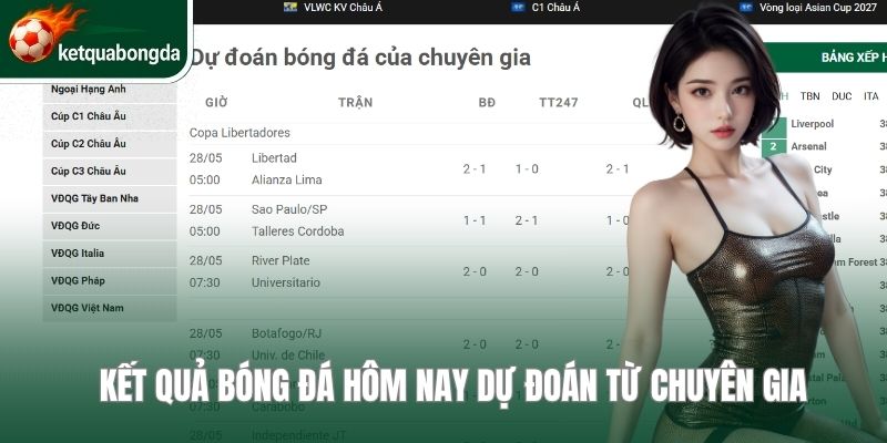 Kết quả bóng đá hôm nay nhận định, phân tích từ chuyên gia 