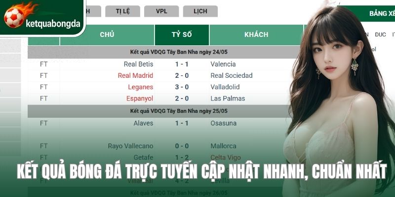 Kết quả bóng đá trực tuyến cập nhật nhanh, chuẩn nhất 