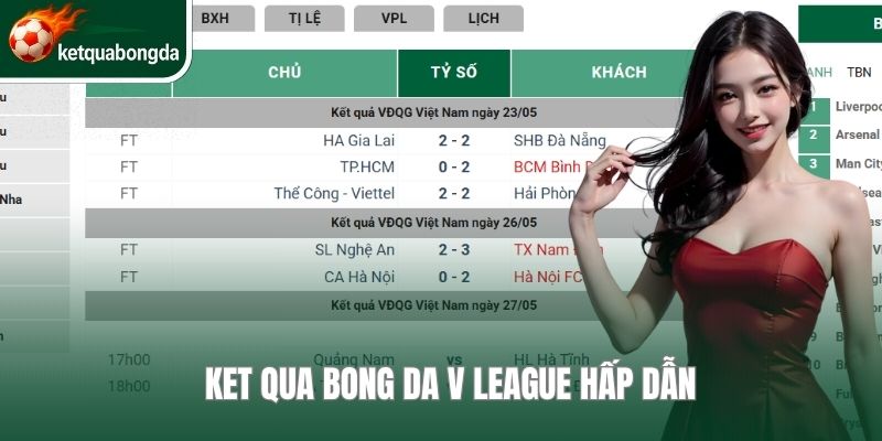 Ket qua bong da V League hấp dẫn 