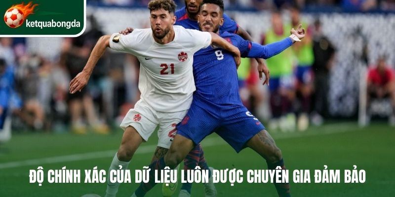 Độ chính xác của dữ liệu luôn được chuyên gia đảm bảo