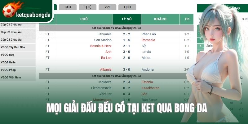 Mọi giải đấu đều có tại ket qua bong da 