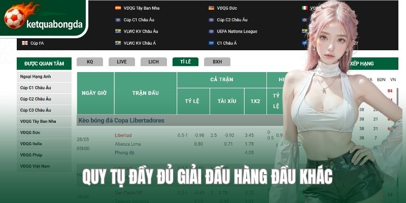 Quy tụ đầy đủ giải đấu hàng đầu khác 