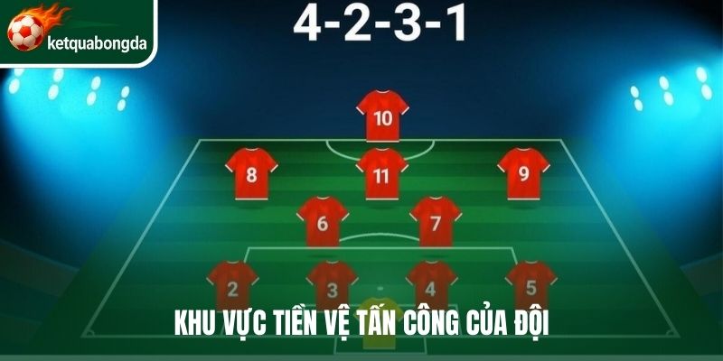 Khu vực tiền vệ tấn công của đội
