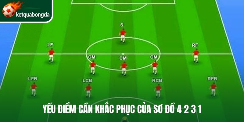 Yếu điểm cần khắc phục của sơ đồ 4 2 3 1