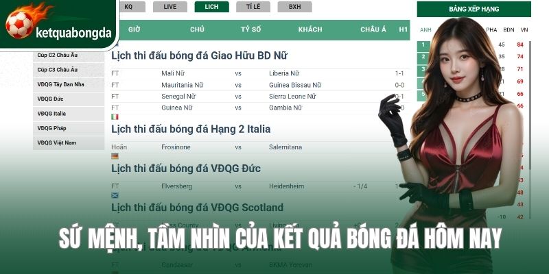 Sứ mệnh, tầm nhìn của Kết quả bóng đá hôm nay 