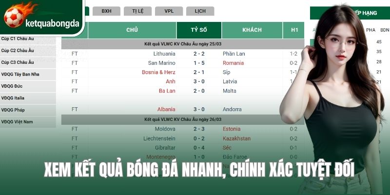 Xem kết quả bóng đá nhanh, chính xác tuyệt đối 